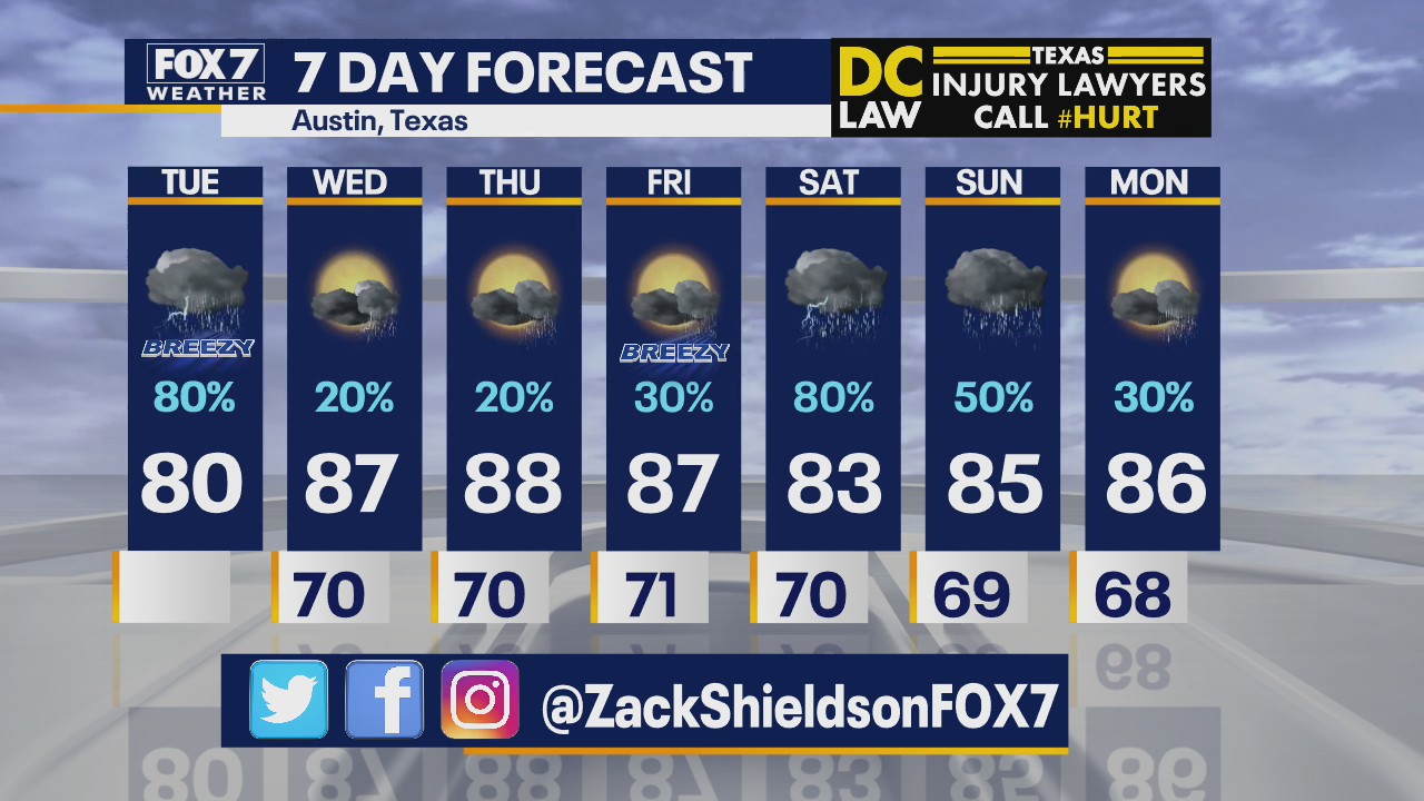 Morning weather forecast for May 12, 2020
