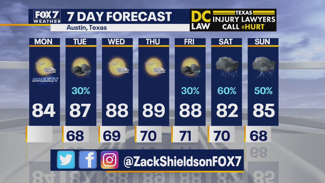 Morning weather forecast for May 11, 2020