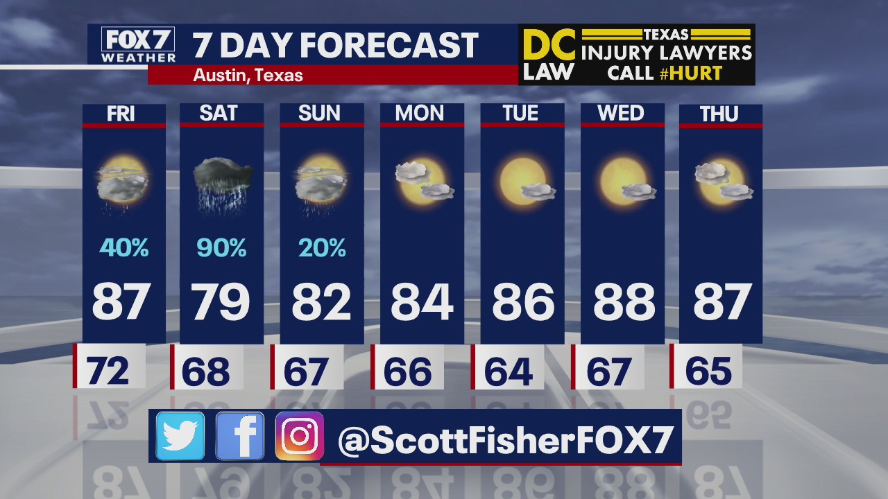 Evening weather forecast for May 14, 2020
