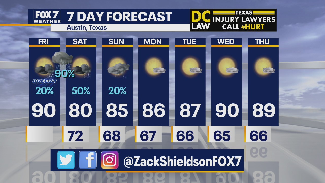 Morning weather forecast for May 15, 2020