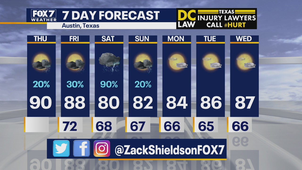 Noon weather forecast for May 14, 2020