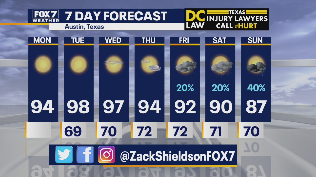 Noon weather forecast for May 18, 2020