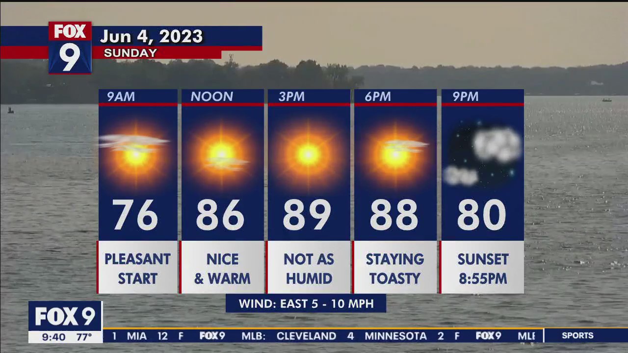 Minnesota weather: Heat and scattered showers