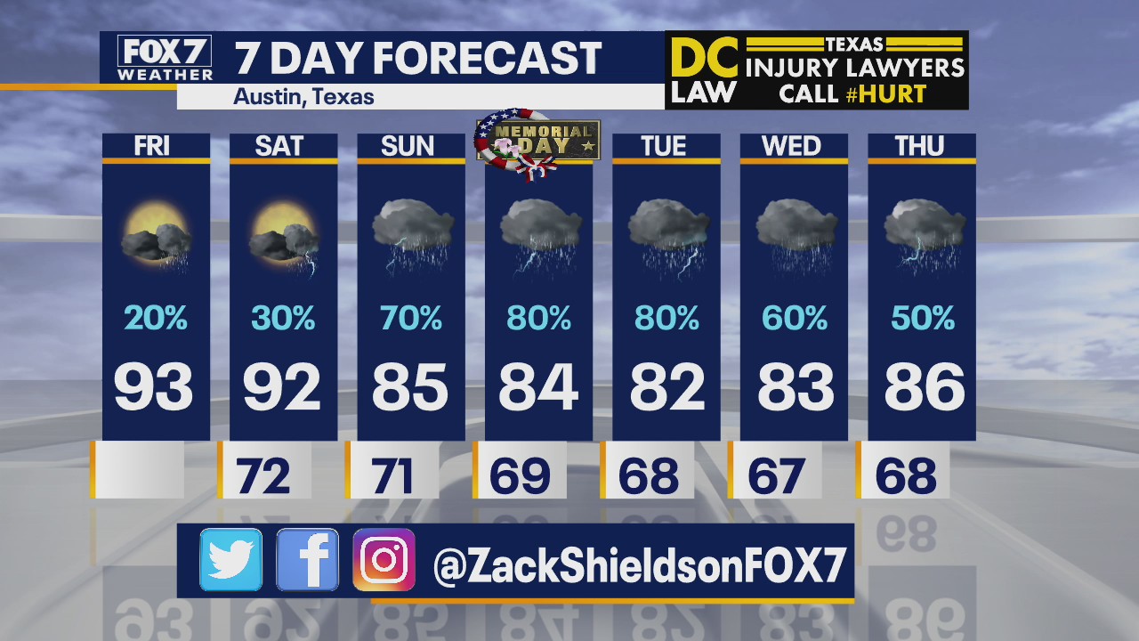 Morning weather forecast for May 22, 2020