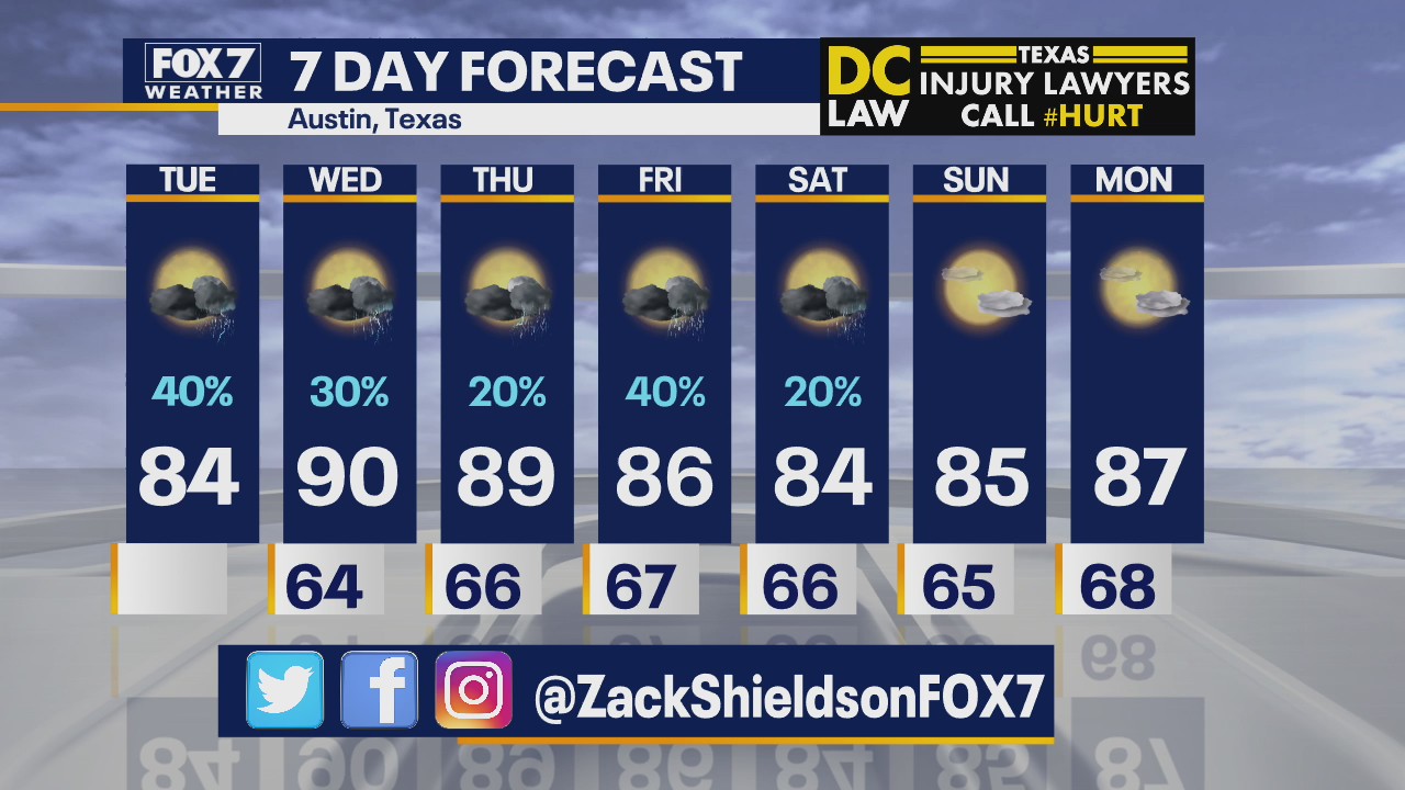 Morning weather forecast for May 26, 2020