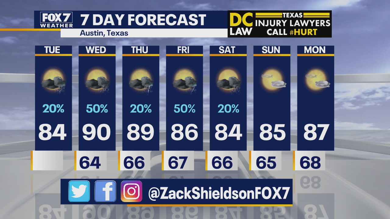 Noon weather forecast for May 26, 2020