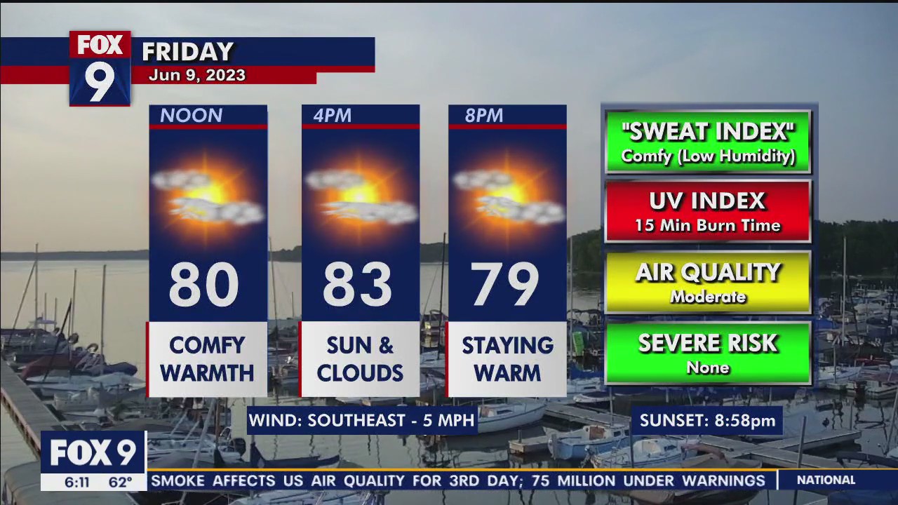 MN weather: Calm Friday before storms Saturday