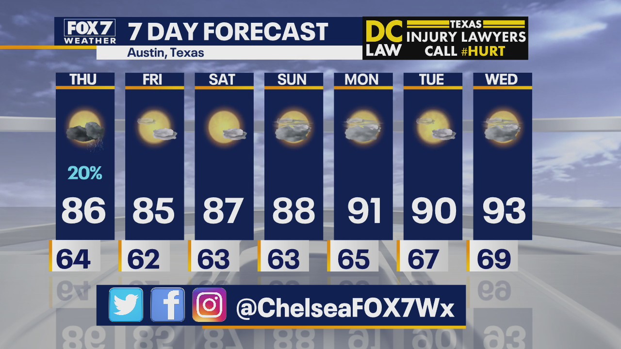 Evening weather forecast for May 27