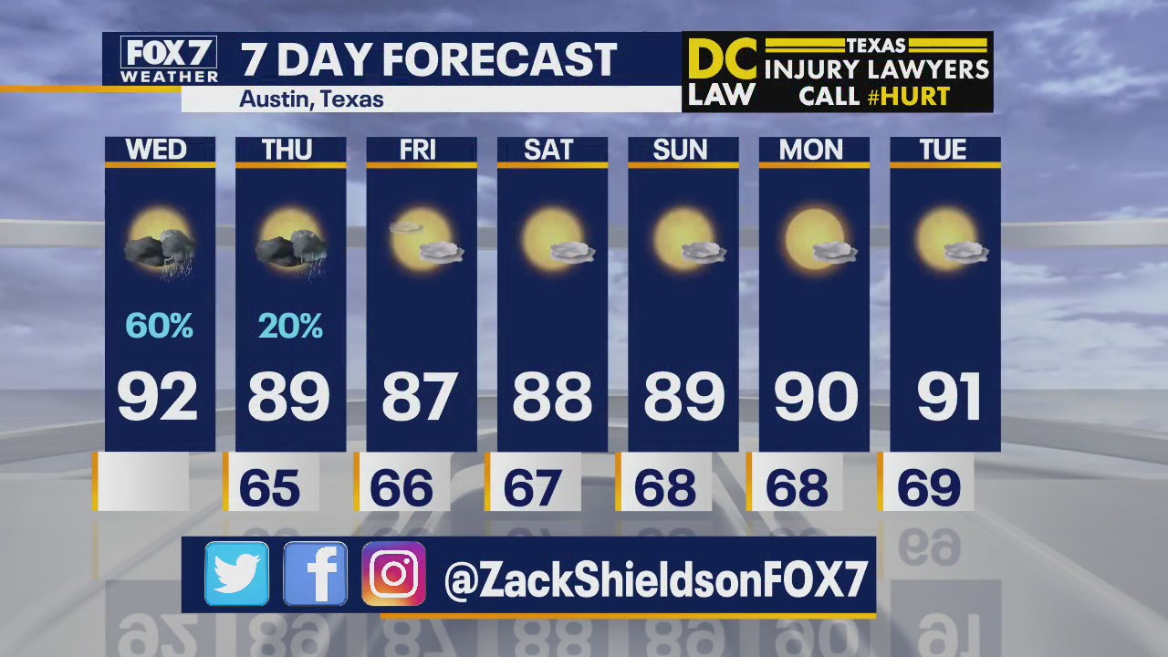 Noon weather forecast for May 27, 2020