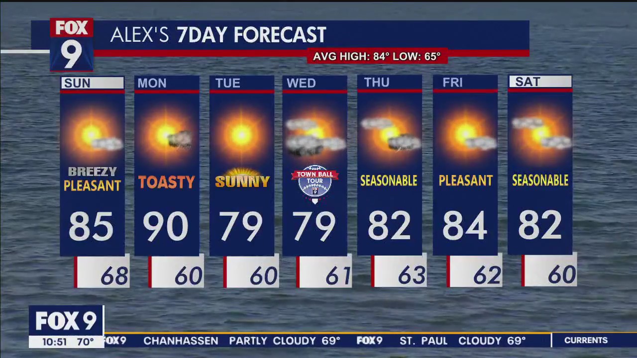 MN weather: Showers and storms likely on Monday | FOX 9 Minneapolis-St ...