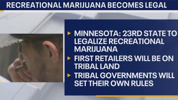 Recreational marijuana now legal in Minnesota