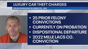 Golden Valley auto thefts net charges