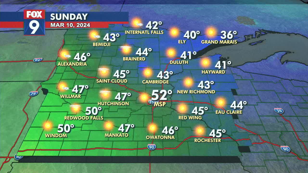 MN weather: Sunny and warmer Sunday
