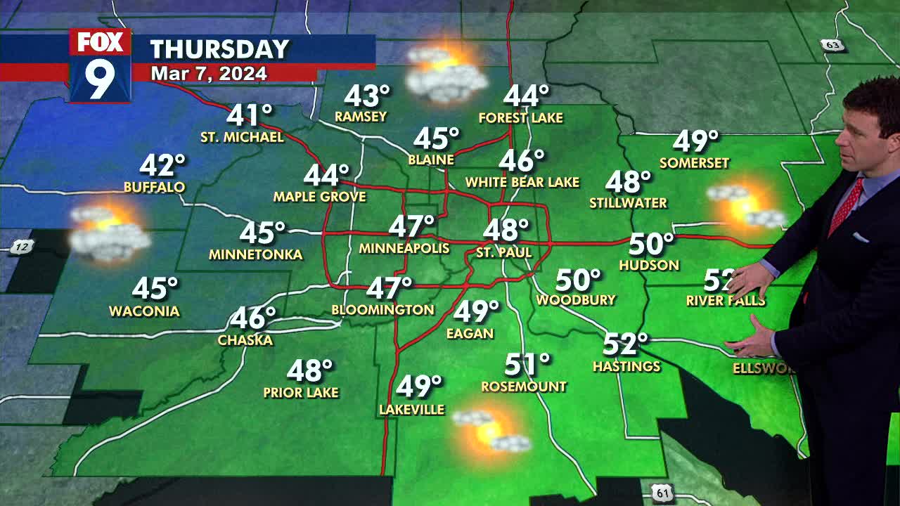MN weather: Wide range in temps Thursday