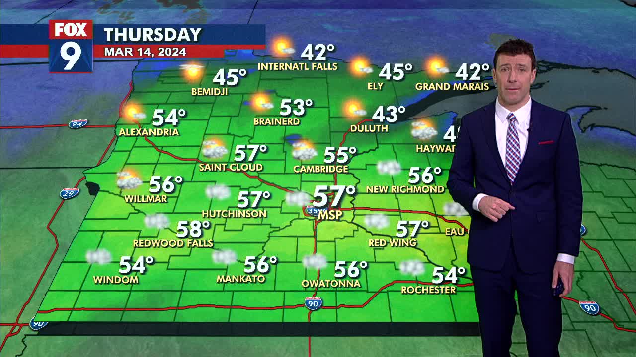 Minnesota weather: Temps starting to cool Thursday