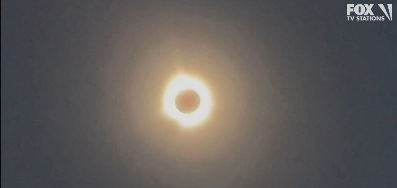 Timeline of solar eclipse in Indianapolis