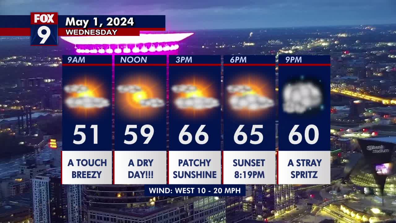 MN weather: Dry Wednesday, more rain Thursday