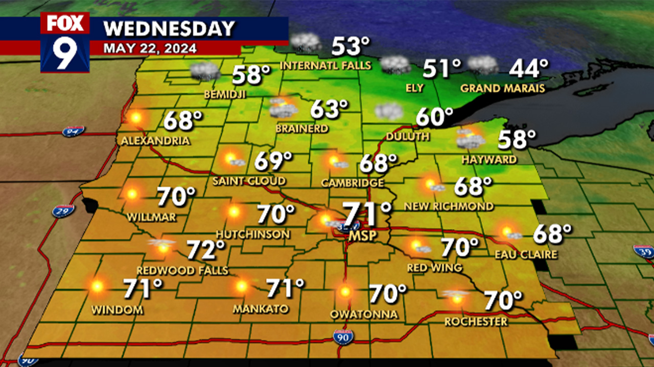 MN weather: Brighter and breezy Wednesday