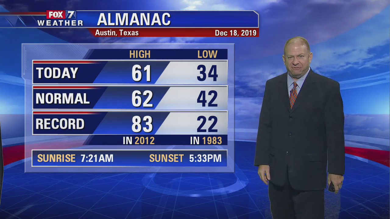 Evening weather forecast for December 18, 2019