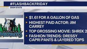 Timberwolves Flashback Friday