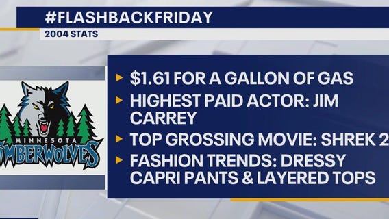 Timberwolves Flashback Friday