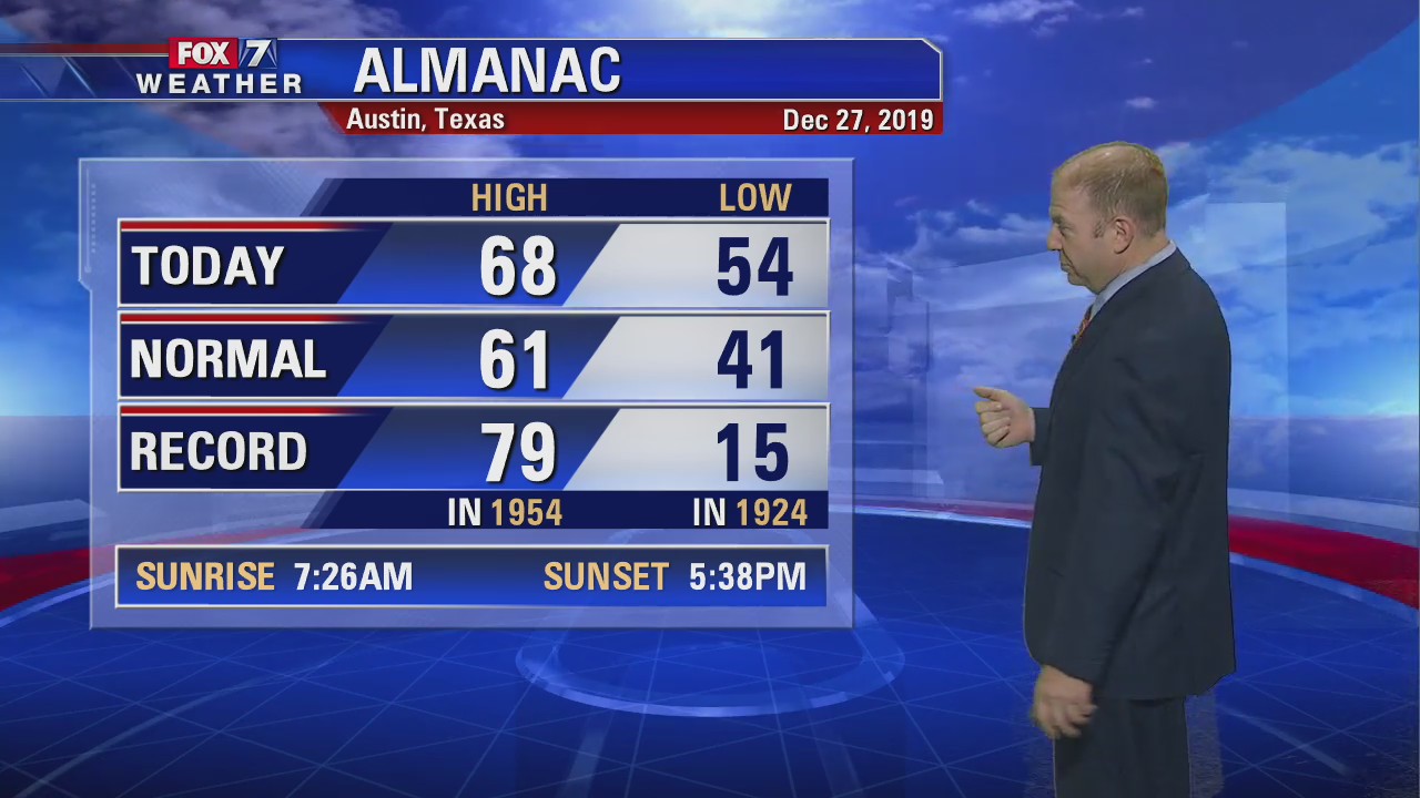 Evening weather forecast for December 27
