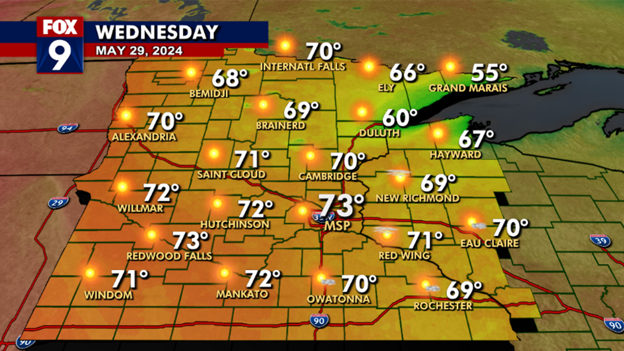 MN weather: Gorgeous sunshine, comfortable Wednesday