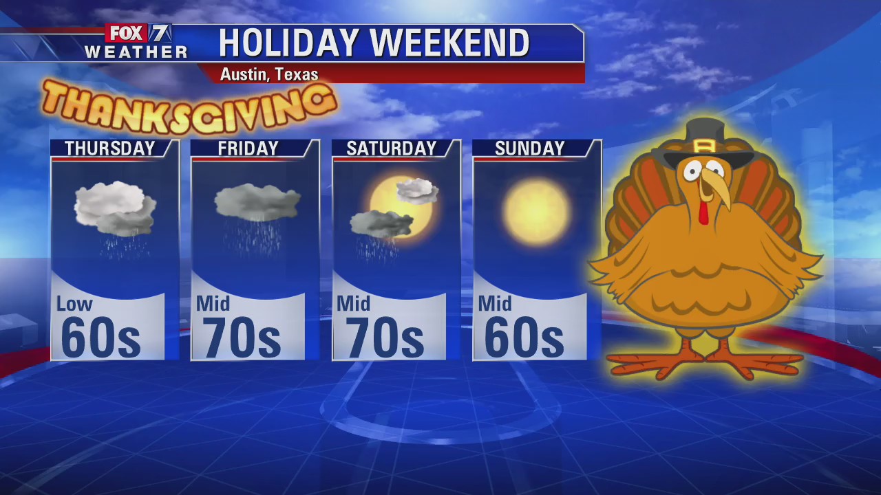 Evening weather forecast for November 27