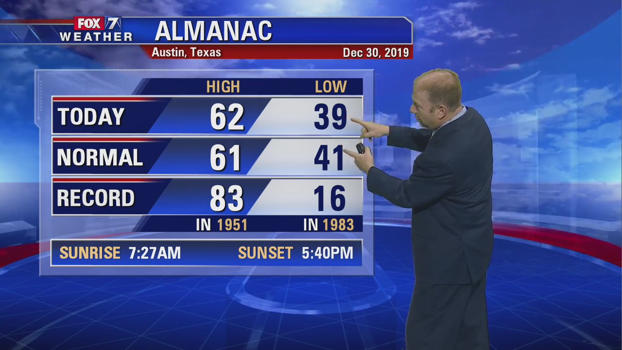 Evening weather forecast for December 30
