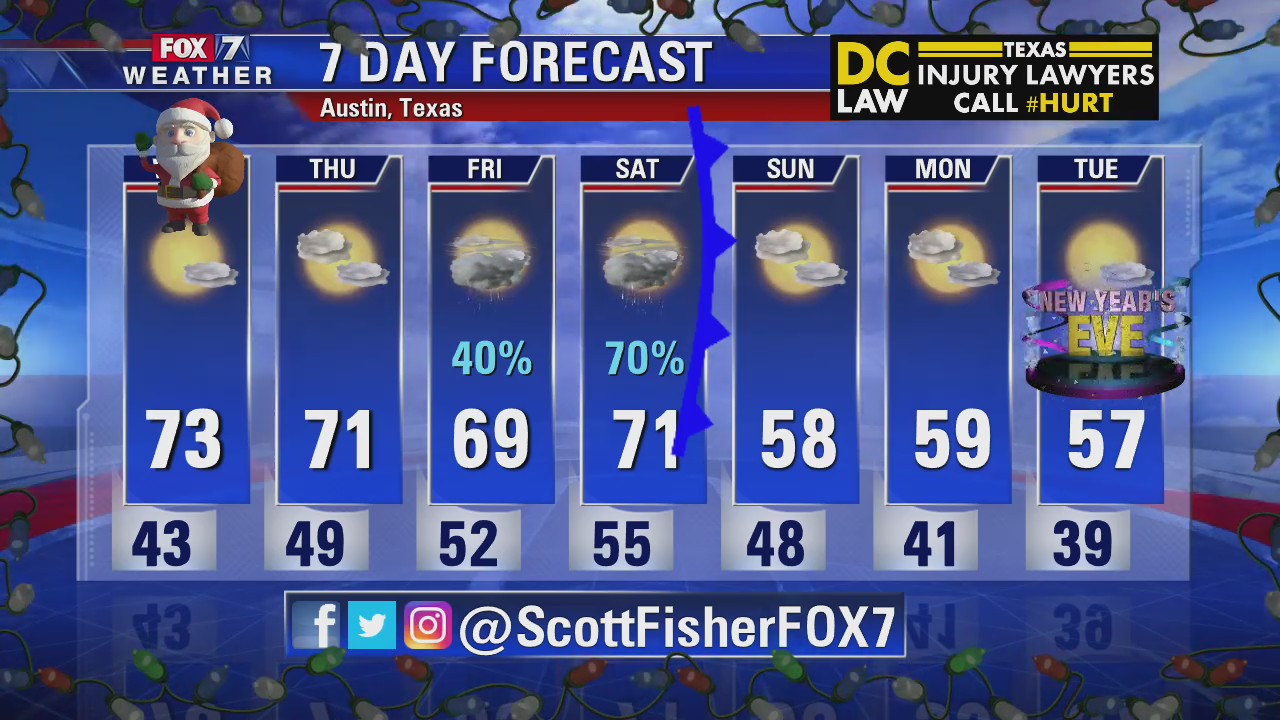 Evening Christmas Eve weather forecast