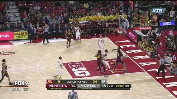 Gophers' hot streak continues with upset over Maryland