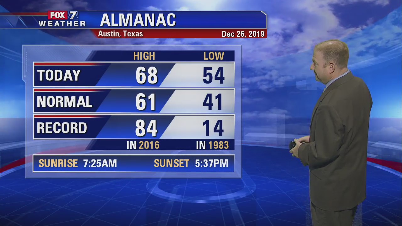 Evening weather forecast for December 26