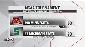 Minnesota Gophers fall to Michigan State 70-50 at NCAA Tournament