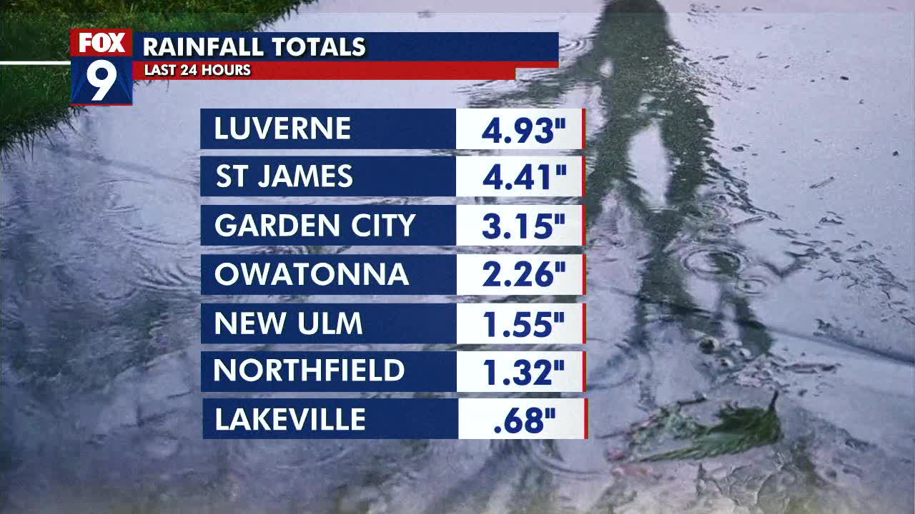 MN weather: Friday afternoon forecast update