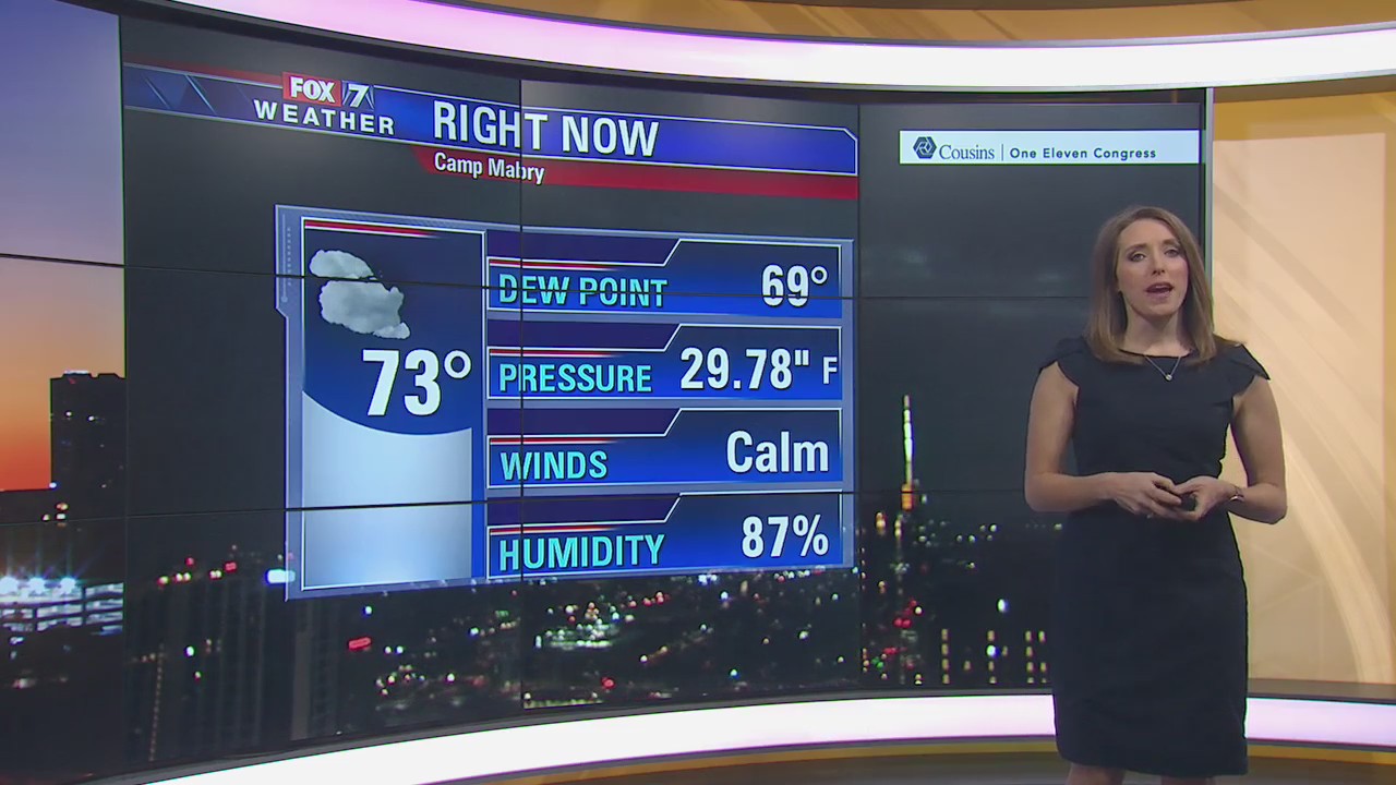 Morning weather forecast for Saturday, November 30 2019