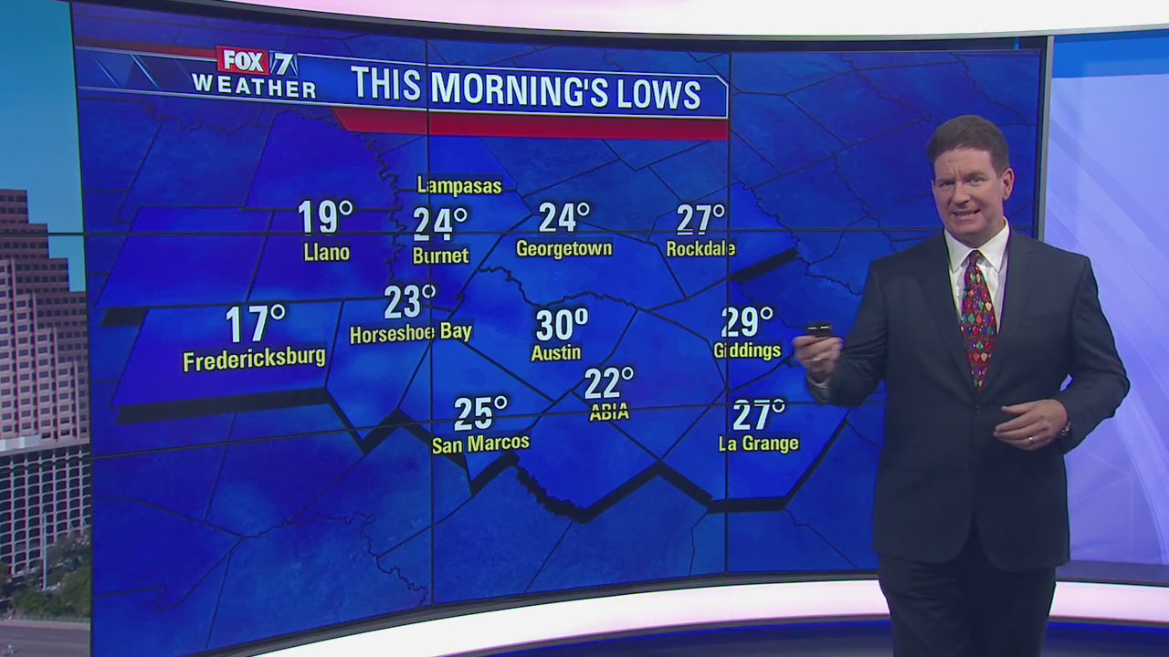 Midday weather forecast for December 19