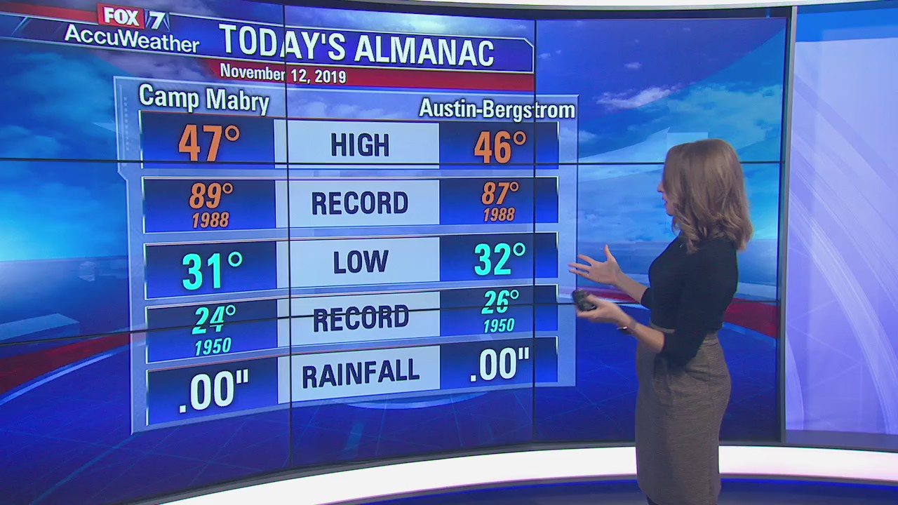 Evening weather forecast for November 12, 2019