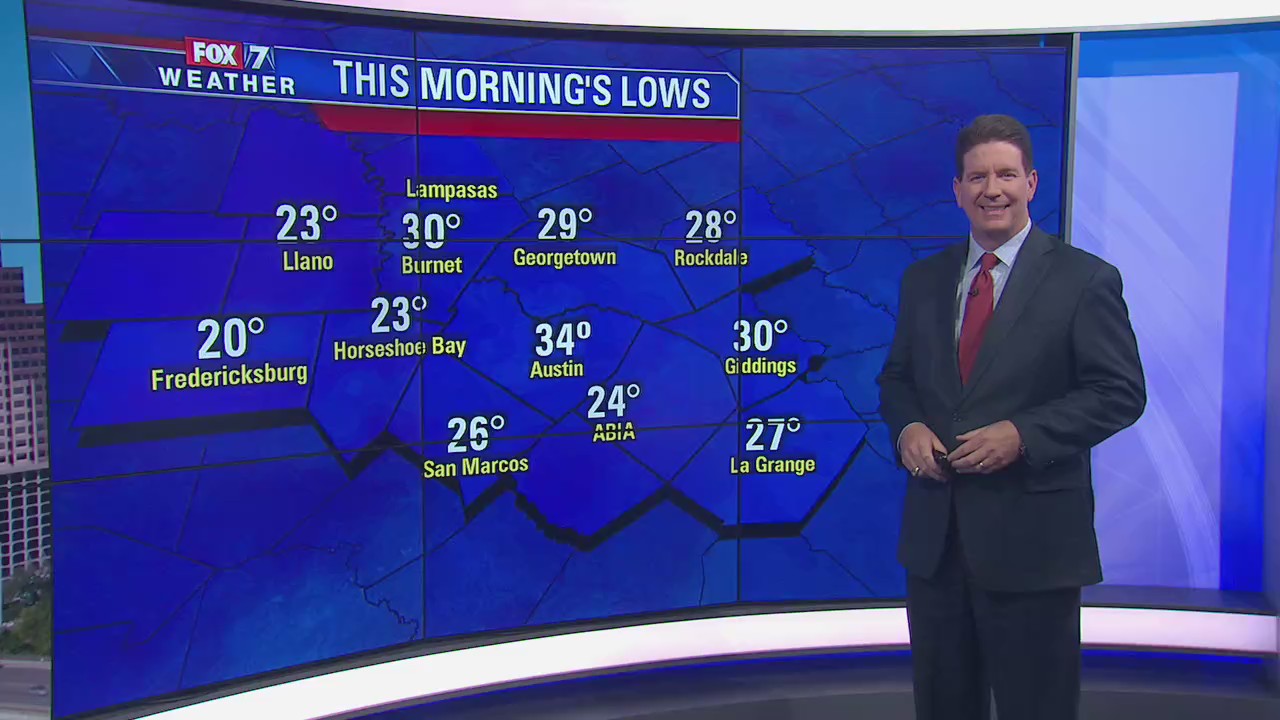 Midday weather forecast for December 18