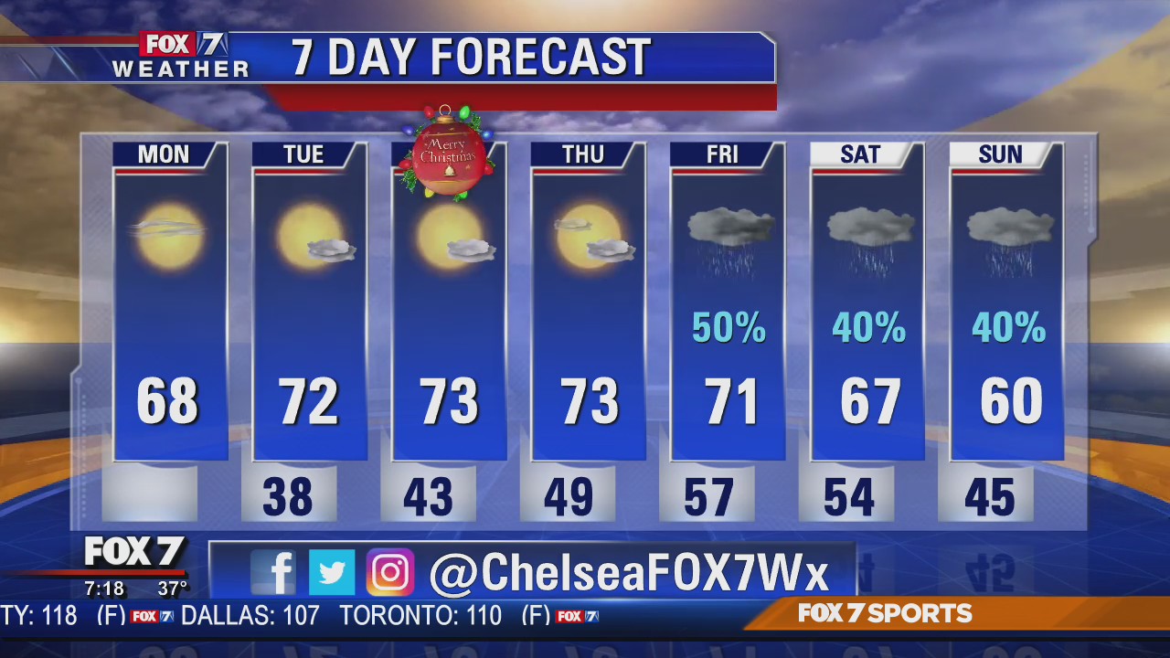 Morning weather forecast for December 23