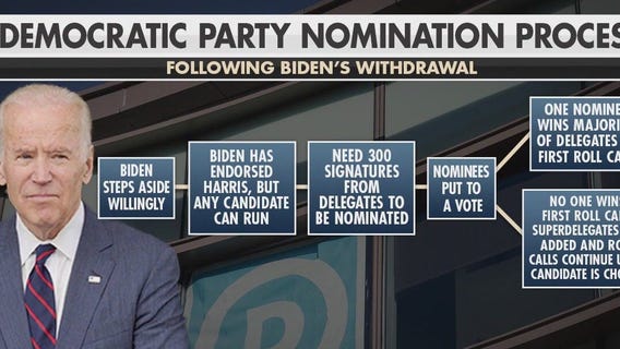 What?s next for Democrats in the nominee process?