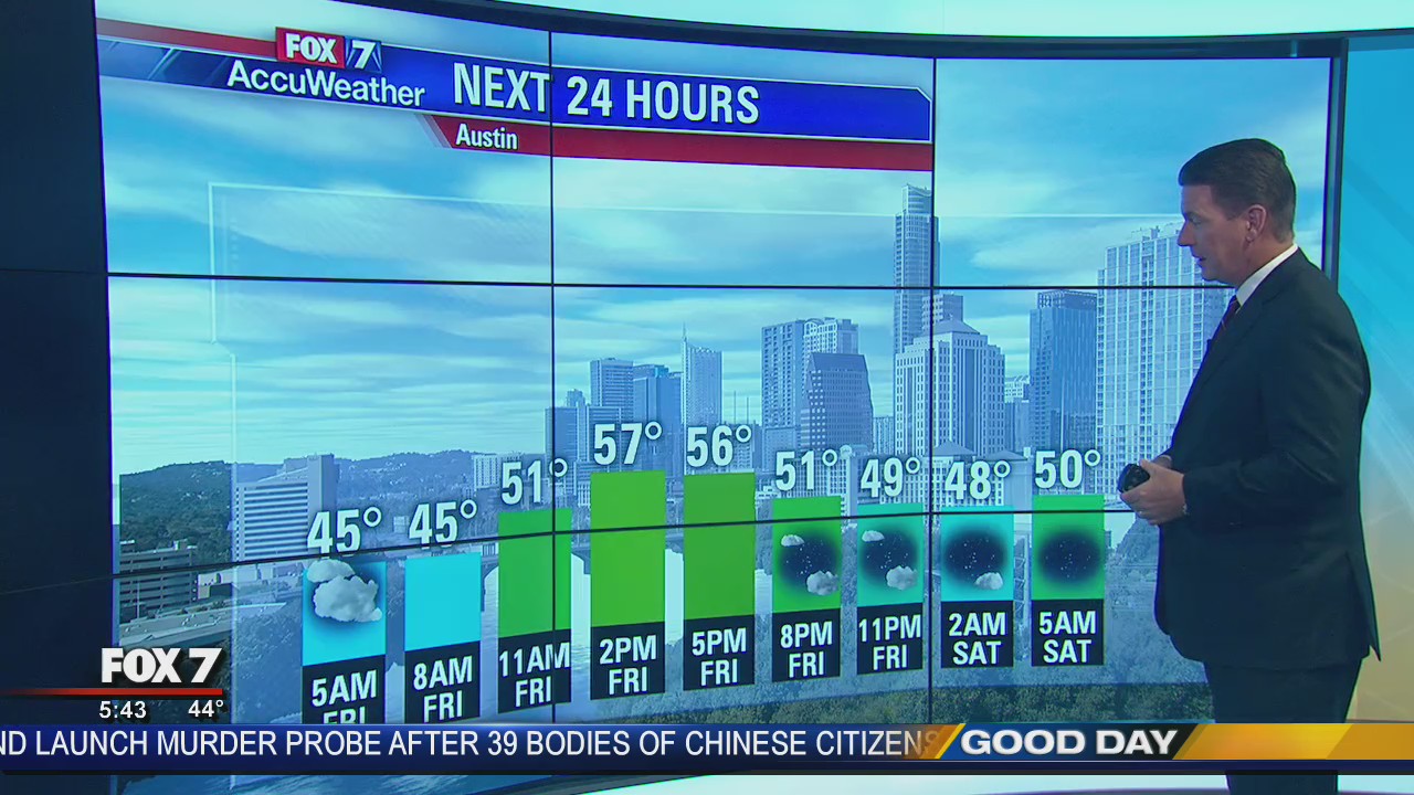Morning weather forecast for October 25