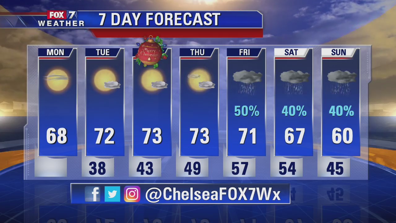 Noon Christmas Day forecast
