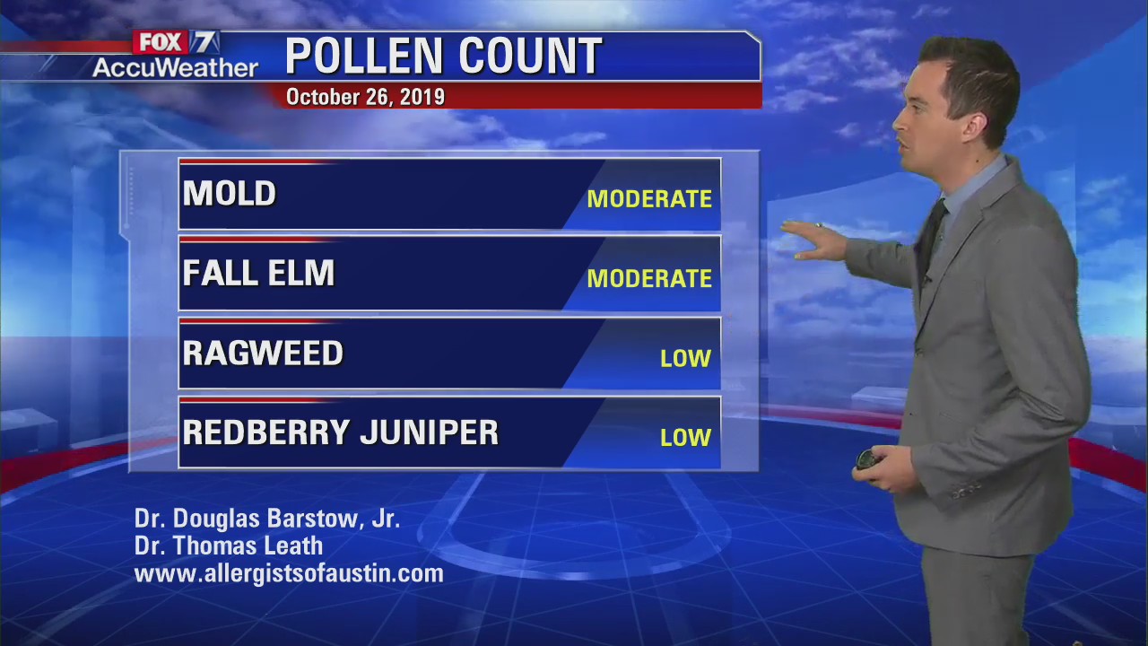 Morning weather forecast for October 26, 2019