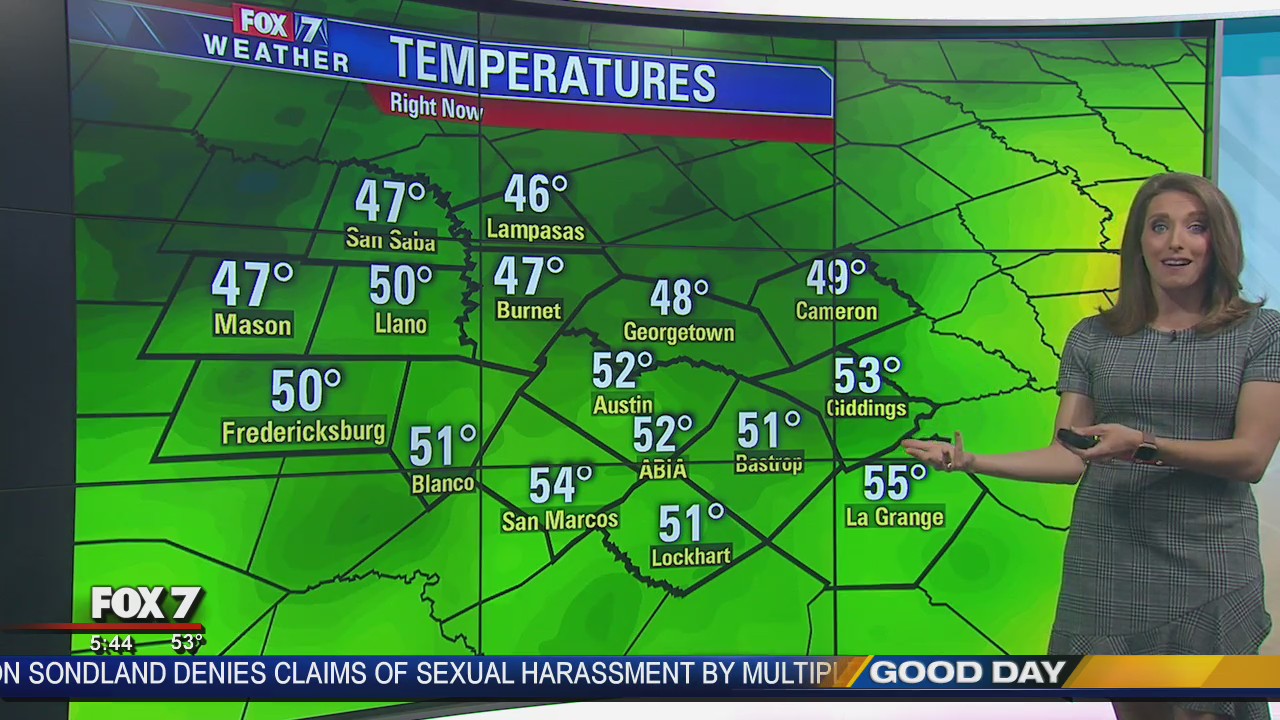 Morning weather forecast for November 29, 2019