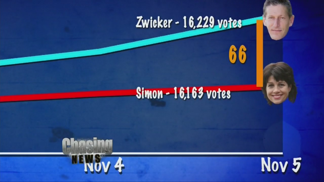 NJ?s 16th Legislative District has fallen?