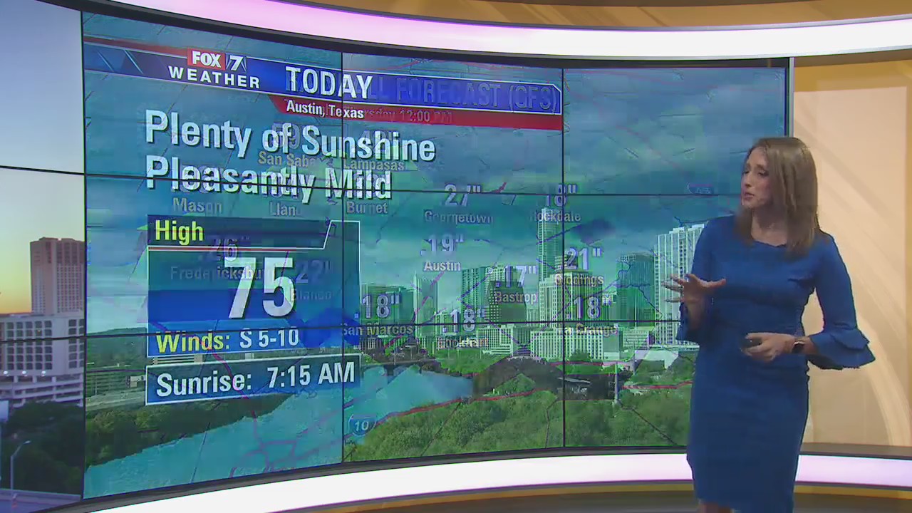 Morning weather forecast for December 8, 2019