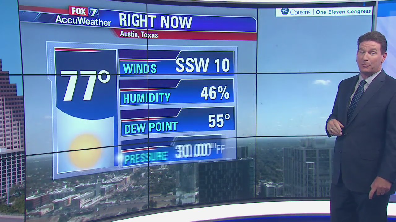 Noon weather forecast for November 4, 2019