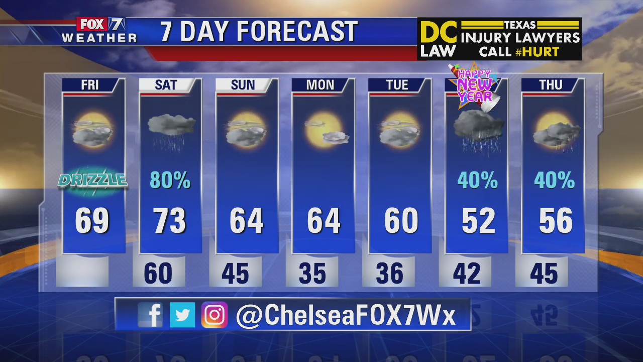 Noon weather forecast for December 27