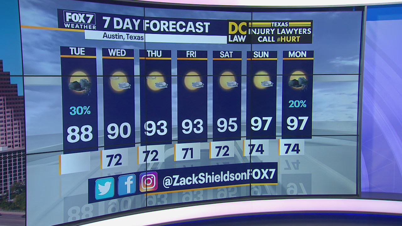 Noon weather forecast for June 2, 2020