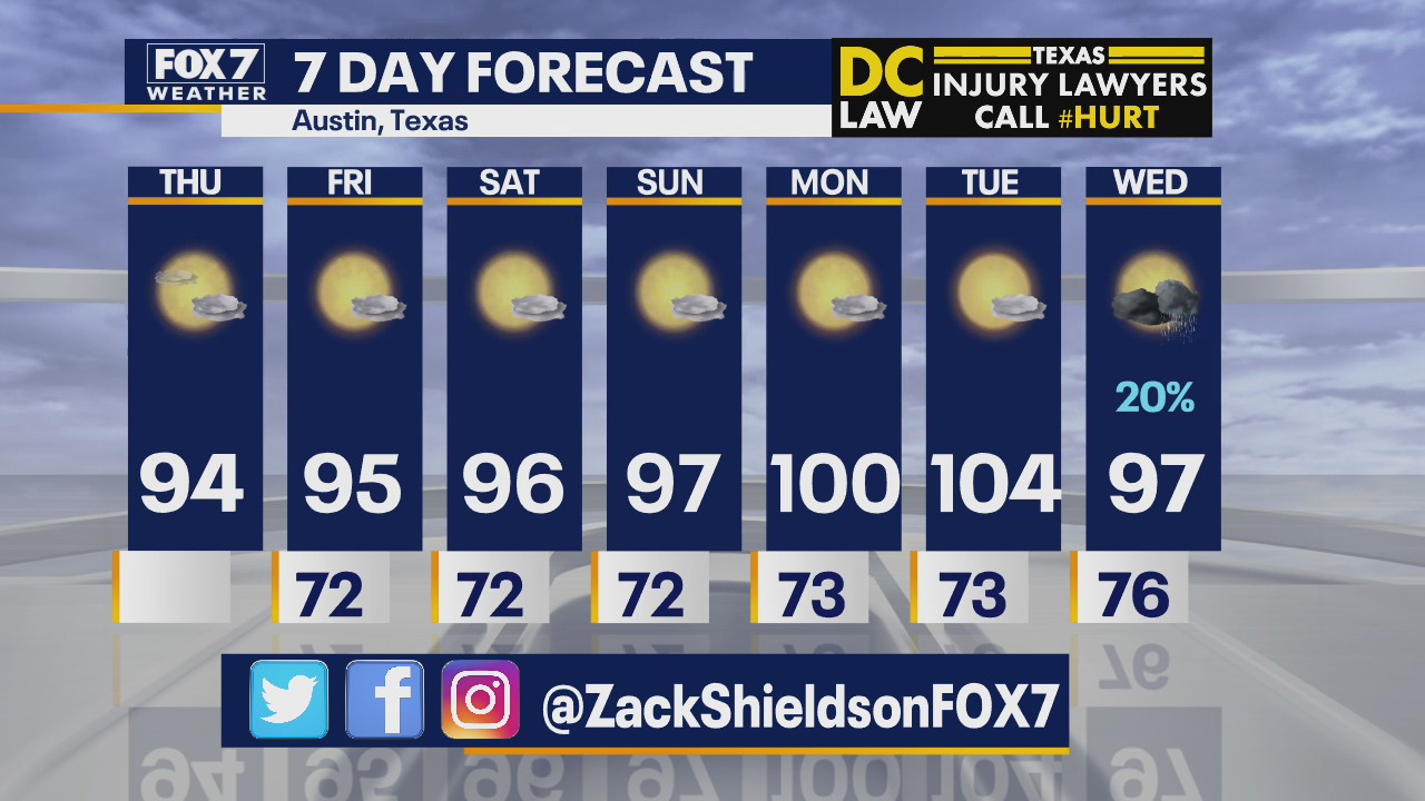 Morning weather forecast for June 4, 2020